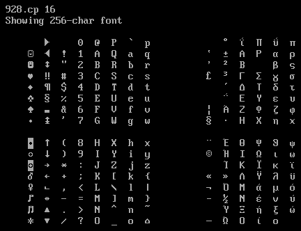Scripts フォント集 Scripts フォント集 Zx spectrum font
