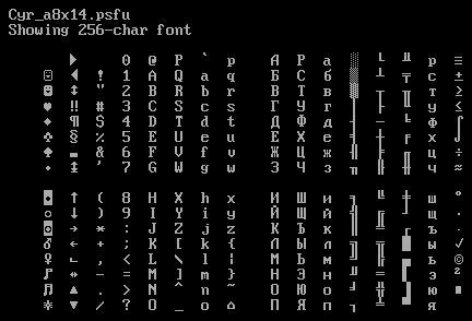 Screenshot of Cyr_a8x14.psfu