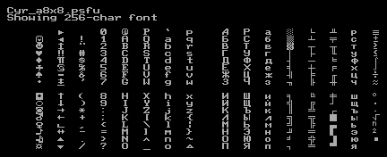 Screenshot of Cyr_a8x8.psfu