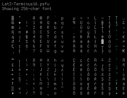 Screenshot of Lat2-Terminus16.psfu