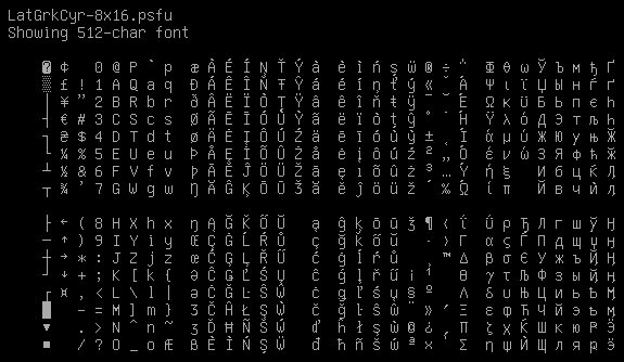 Screenshot of LatGrkCyr-8x16.psfu