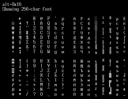 Screenshot of alt-8x16