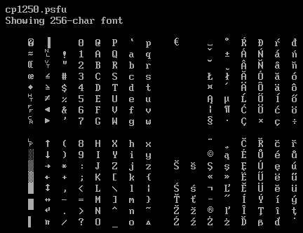 Screenshot of cp1250.psfu