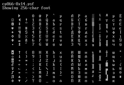 Screenshot of cp866-8x14.psf