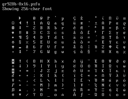 Screenshot of gr928b-8x16.psfu