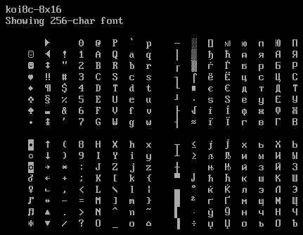 Screenshot of koi8c-8x16