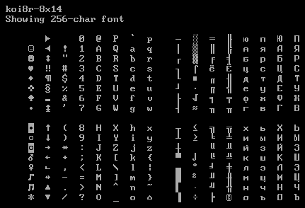 Screenshot of koi8r-8x14