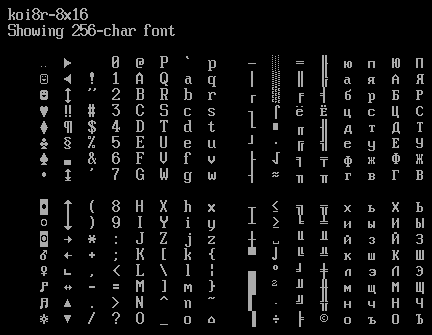 Screenshot of koi8r-8x16