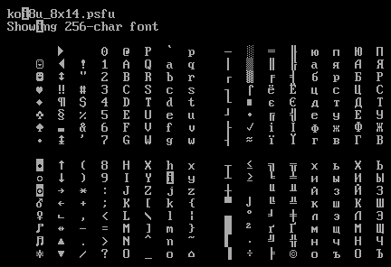 Screenshot of koi8u_8x14.psfu