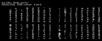 Screenshot of koi8u_8x8.psfu