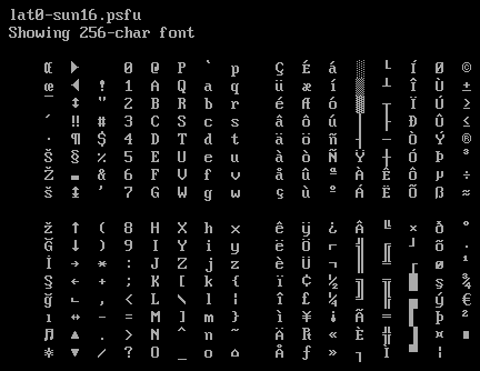 Screenshot of lat0-sun16.psfu