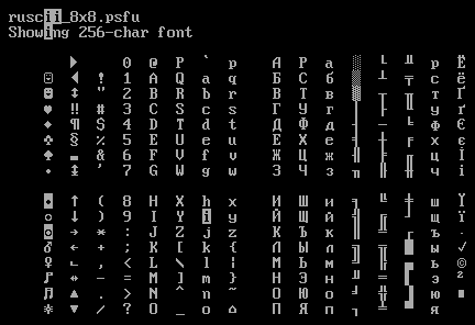 Screenshot of ruscii_8x8.psfu