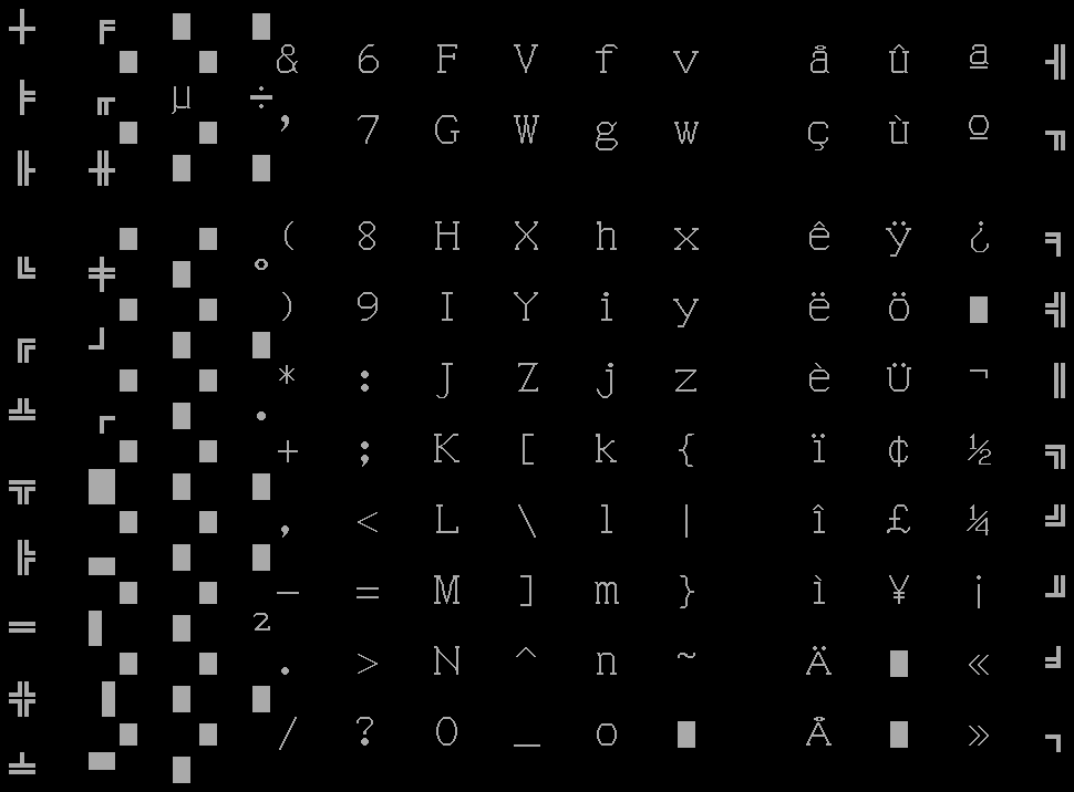 Screenshot of solar24x32.psfu