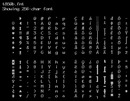 Screenshot of t850b.fnt