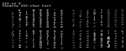 Linux Console Fonts