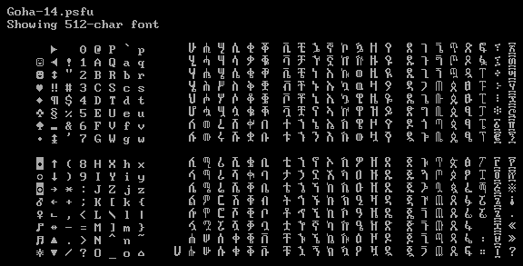 Linux Console Fonts