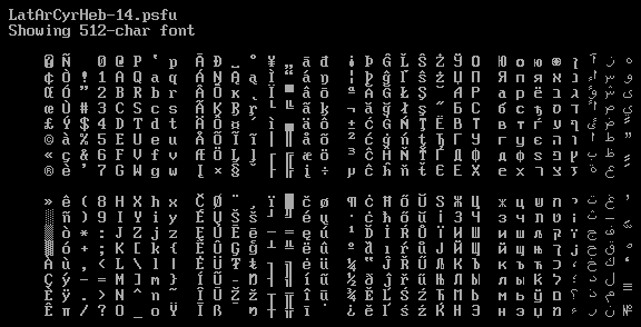 Linux Console Fonts