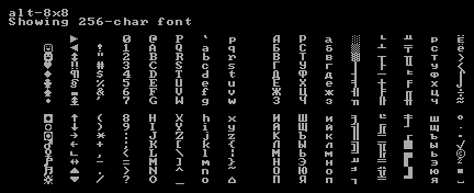Linux Console Fonts