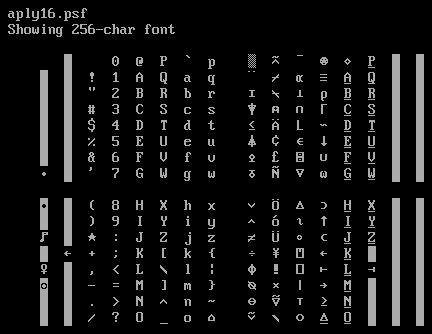 Linux Console Fonts