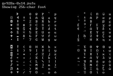 Linux Console Fonts